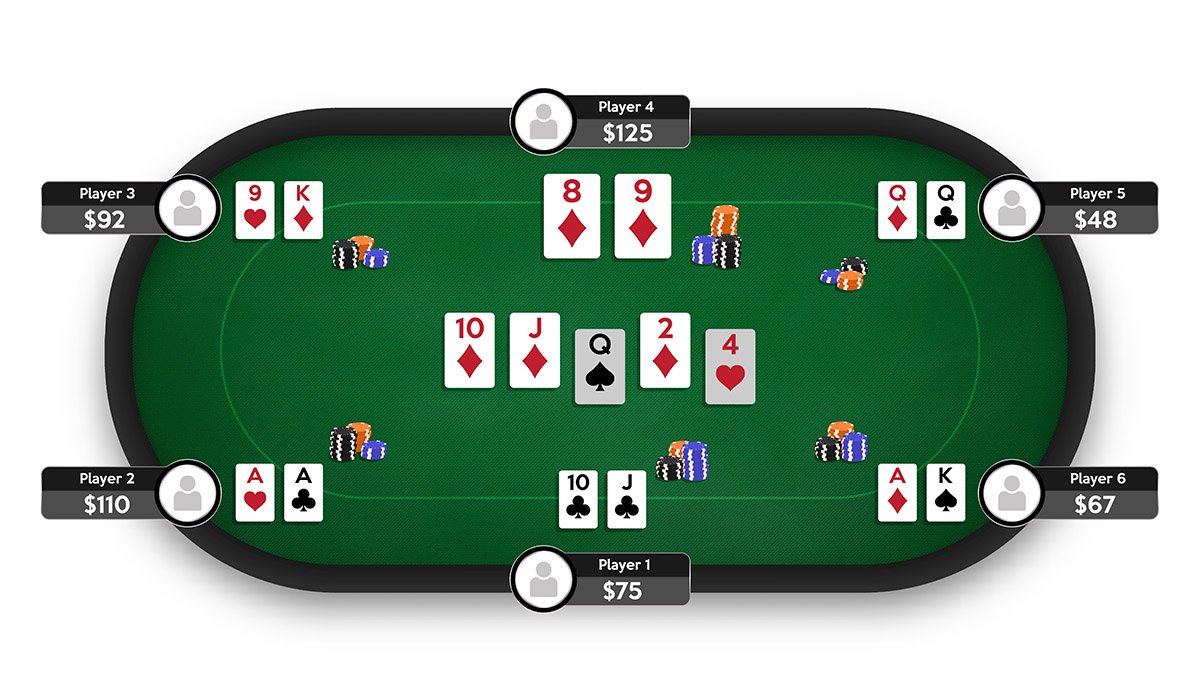 poker hands on the table