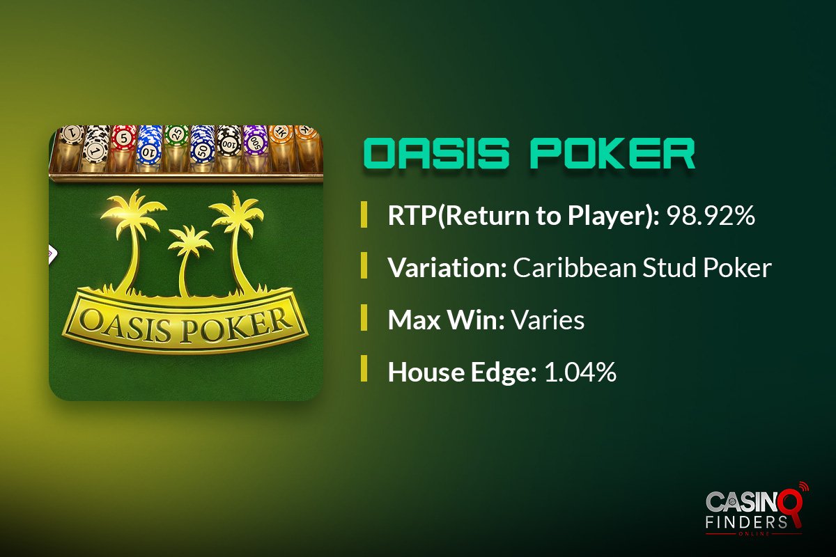 image featuring oasis poker game info