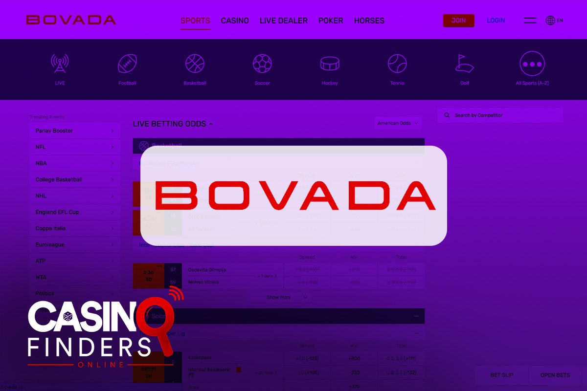 Bovada: World-Class Gambling Services