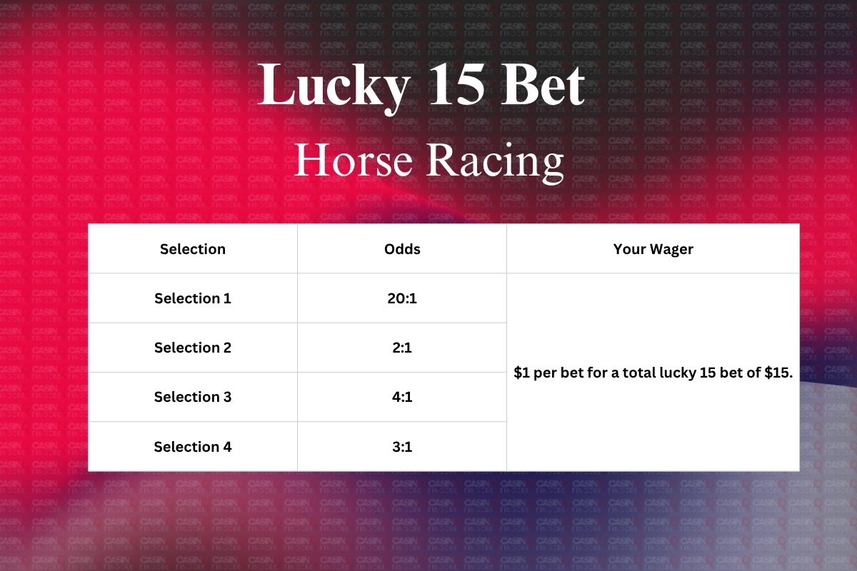 lucky 15- horse racing