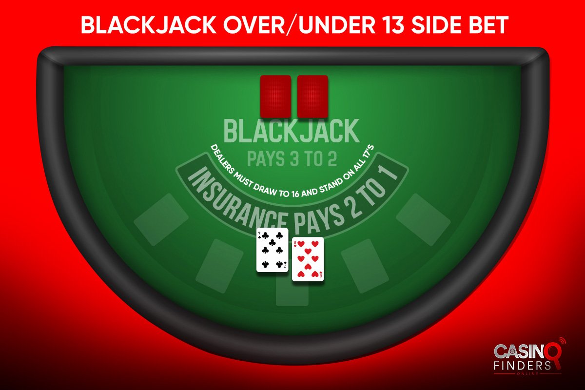 blackjack over-under 13 side bet illustration